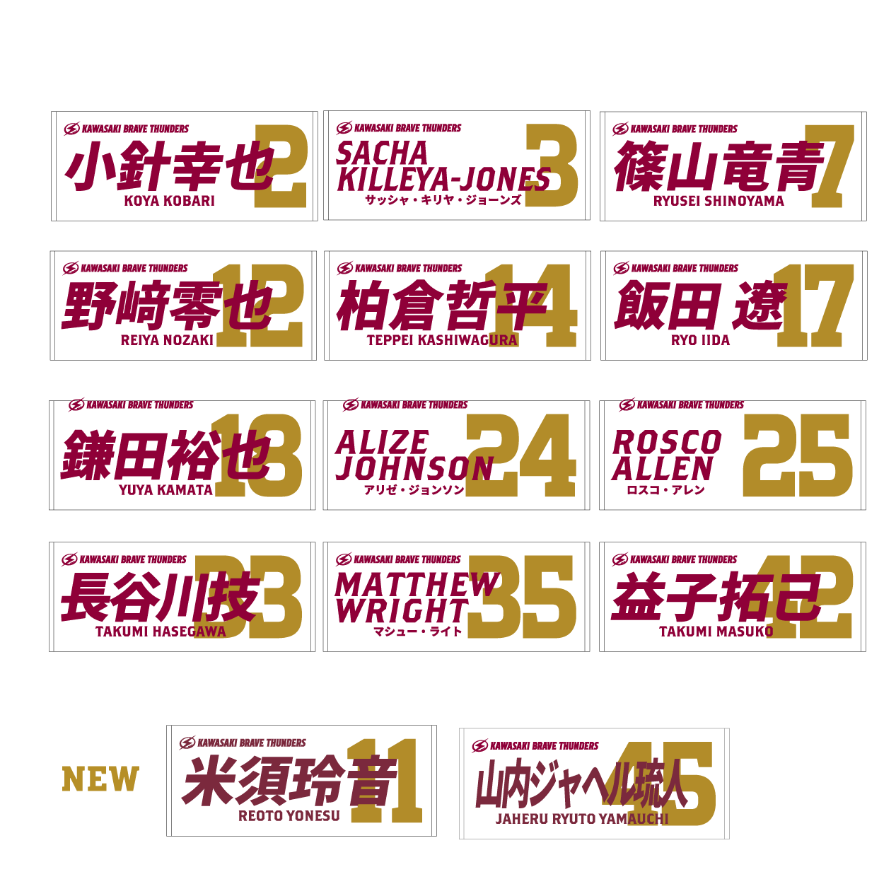 2024-25 選手名タオル(AWAY) – KAWASAKI BRAVE THUNDERS OFFICAIL SHOP 2024-25 選手名タオル(AWAY) – KAWASAKI BRAVE THUNDERS OFFICAIL SHOP