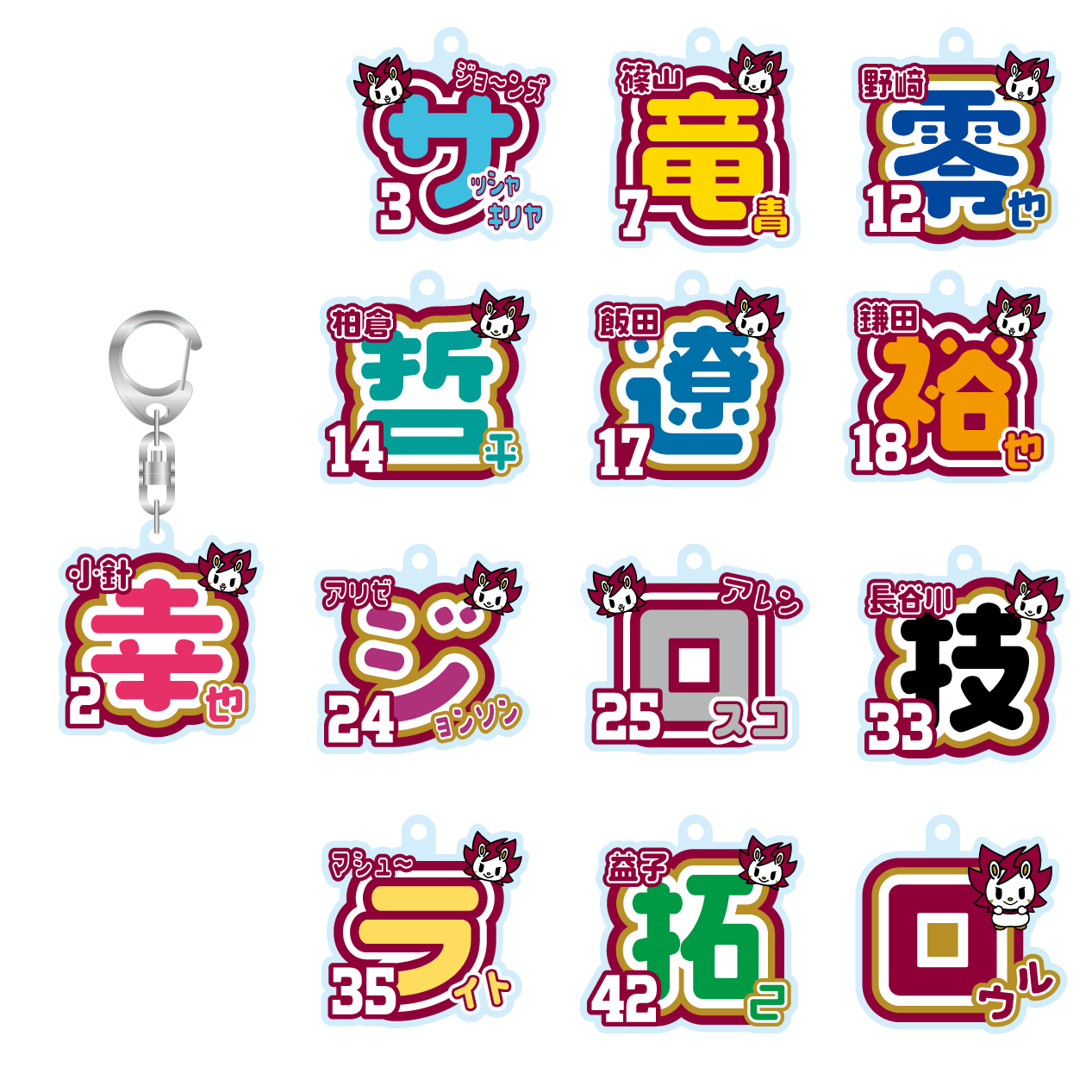 2024-25 ポップネームキーホルダー – KAWASAKI BRAVE THUNDERS 2024-25 ポップネームキーホルダー – KAWASAKI BRAVE THUNDERS