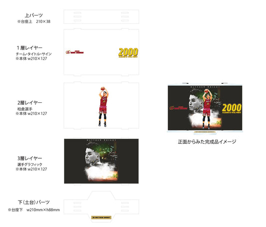 【受注販売】【6月中旬発送予定】ライト選手 2000得点達成記念 アクリルスタンド（3枚重ね）